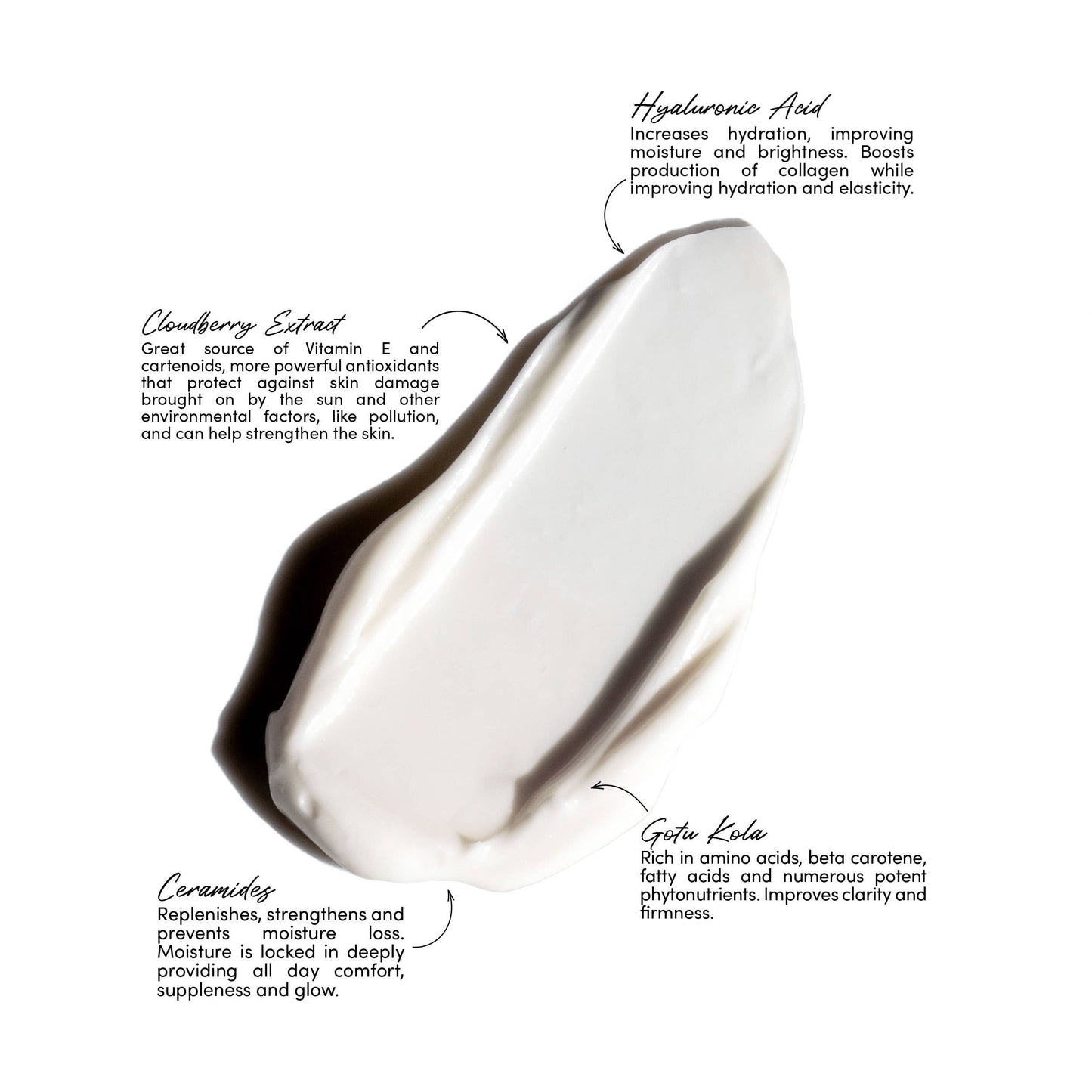 Fitglow Beauty - Cloud Ceramide Body Cream