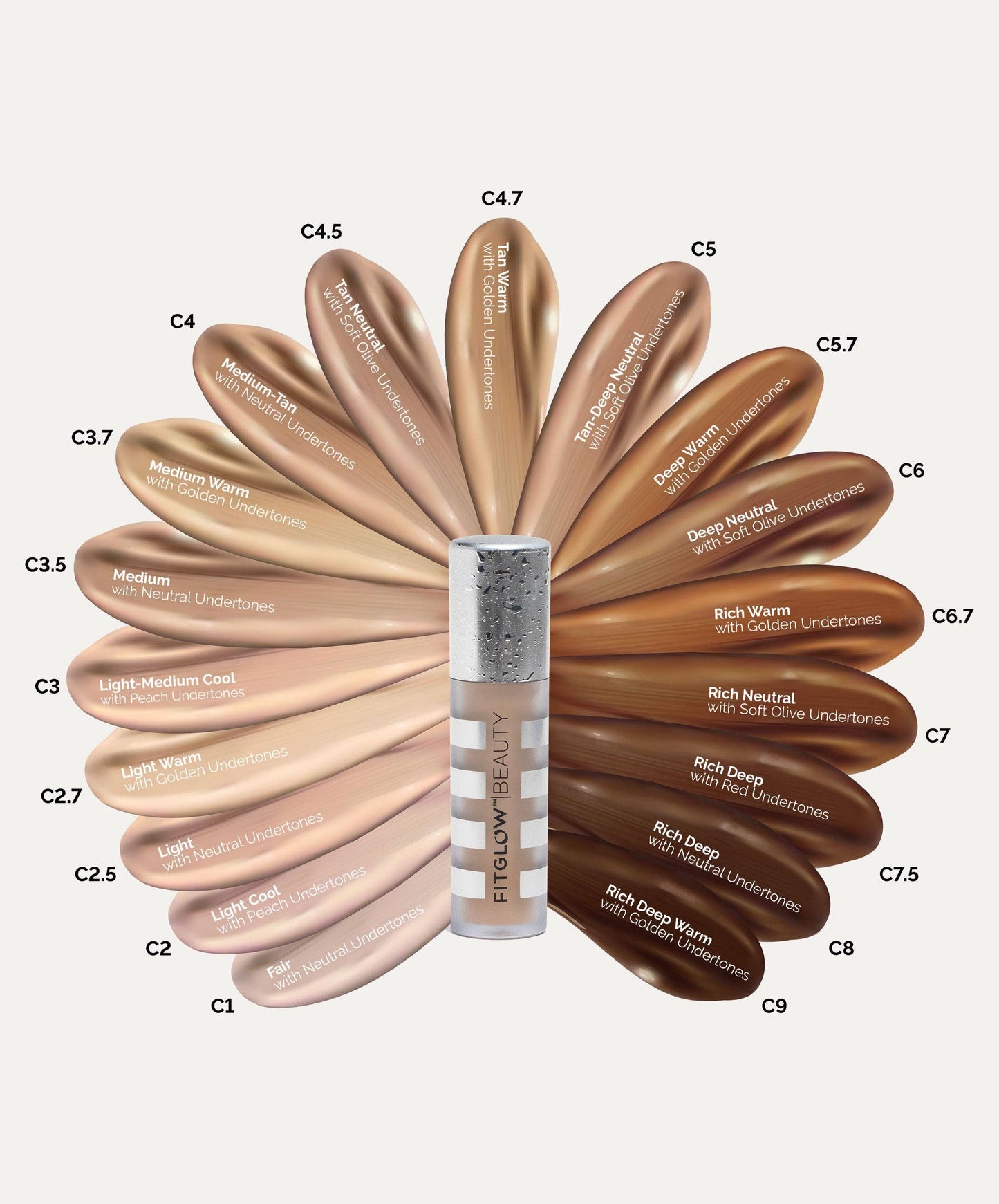 Fitglow Beauty - Conceal + Full Coverage Skin Treatment Face Concealer - C3.5 - Medium with Neutral Undertones