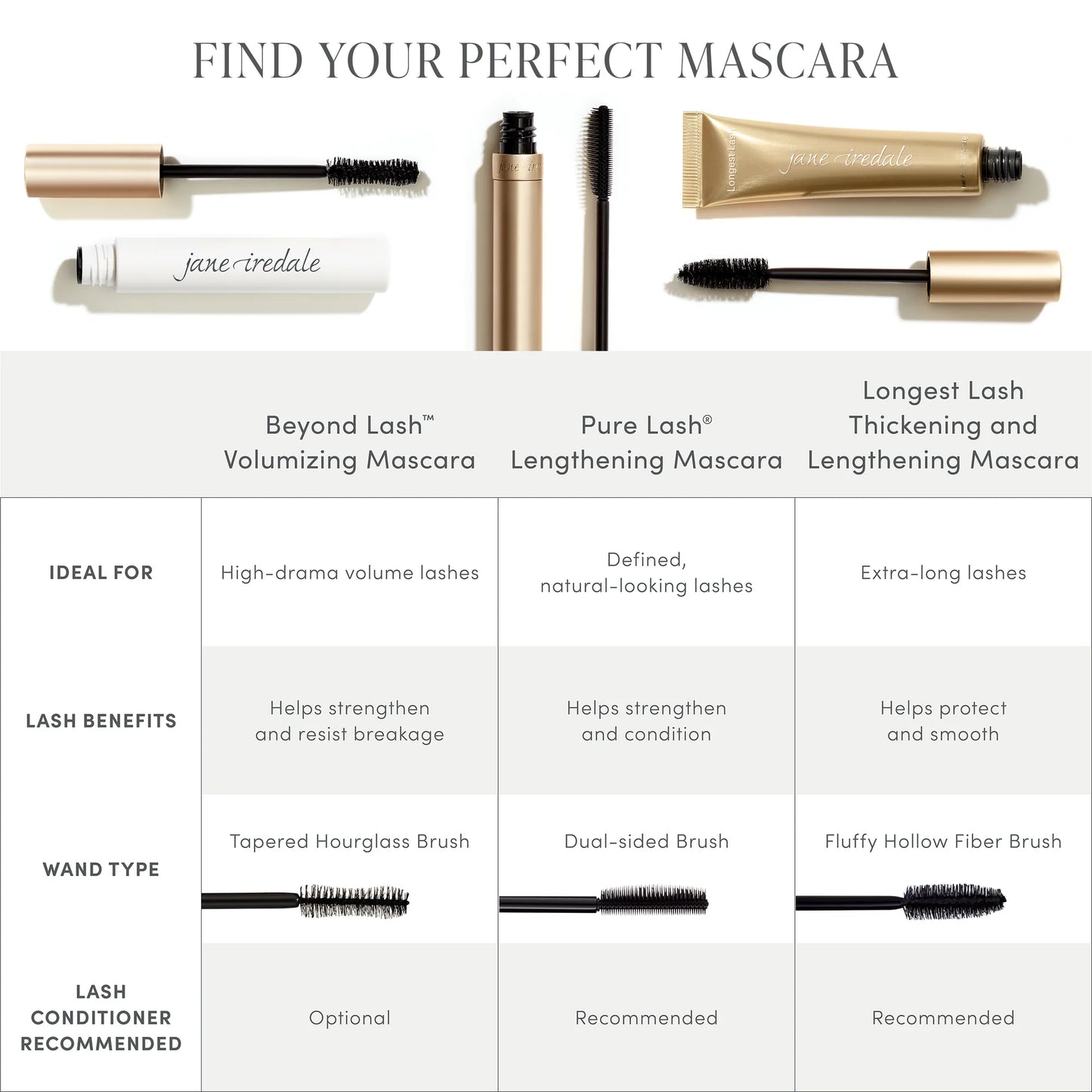 Beyond Lash Volumizing Mascara