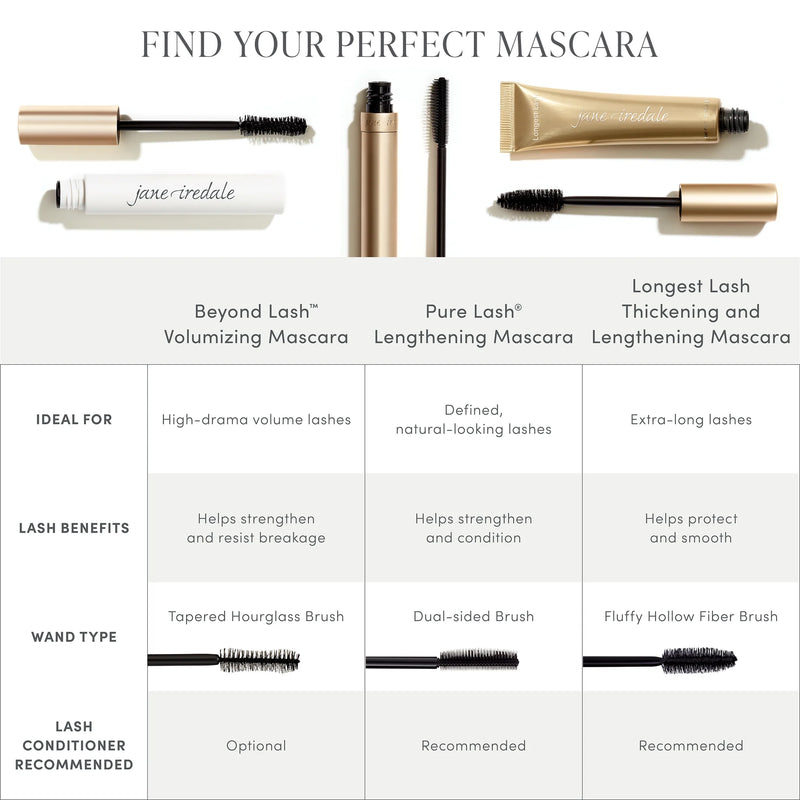 Longest Lash Lengthening Mascara