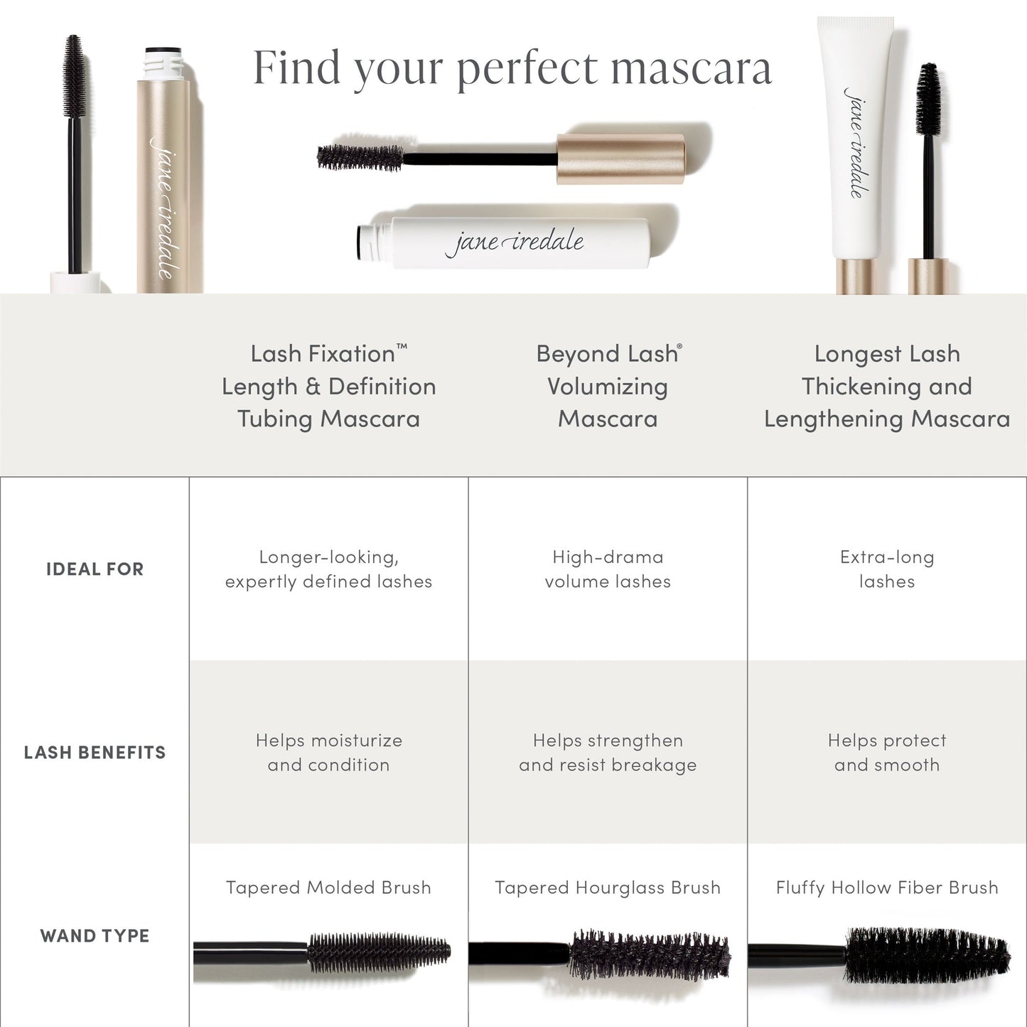 Jane Iredale Lash Fixation Tubing Mascara