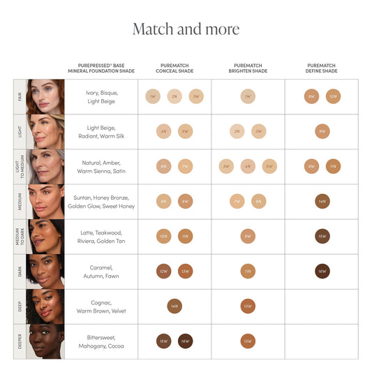 Jane Iredale Pure Match Liquid Concealor