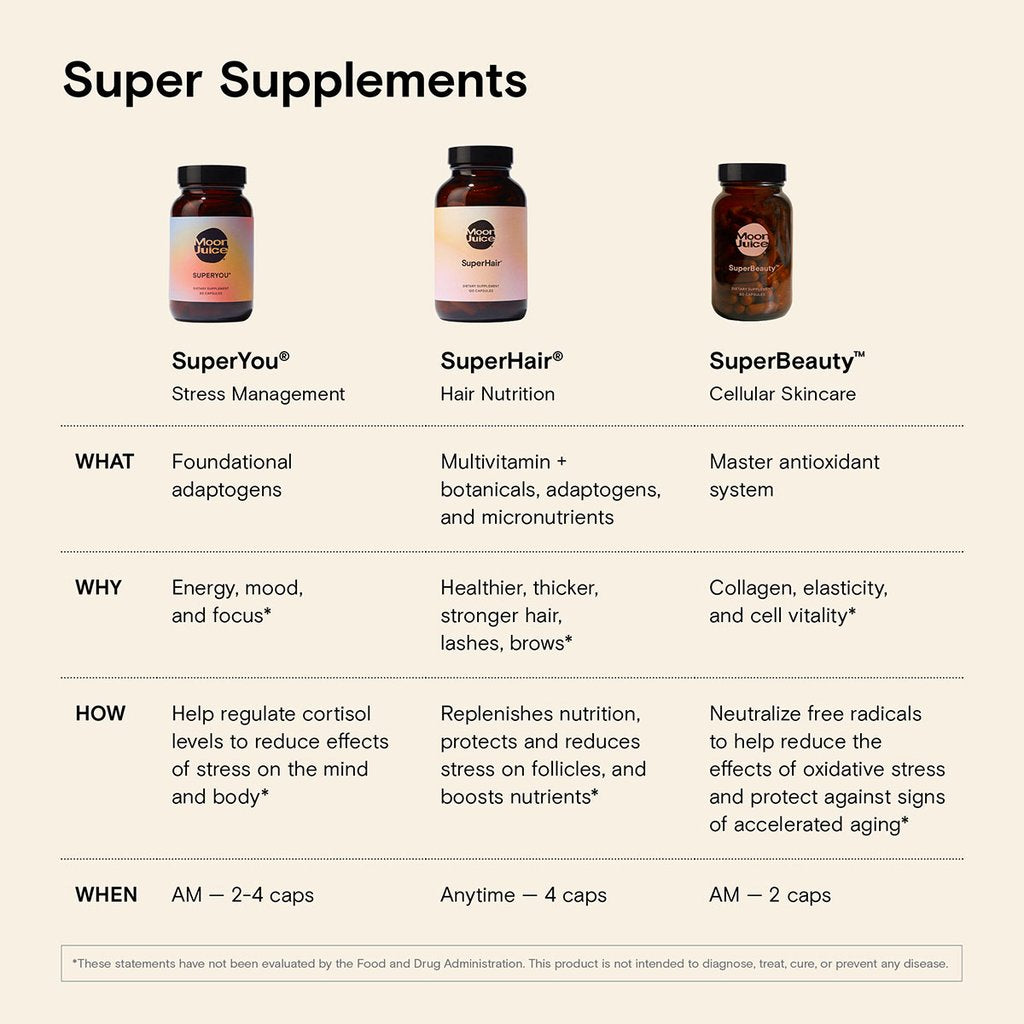 Moon Juice SuperHair