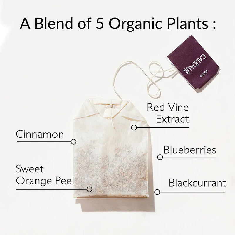 VINOSCULPT Draining Organic Herbal Tea